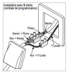 del-delestage-arret-chauffage-radiateur-electrique.jpg