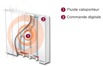 fuite-radiateur-cadre.jpg