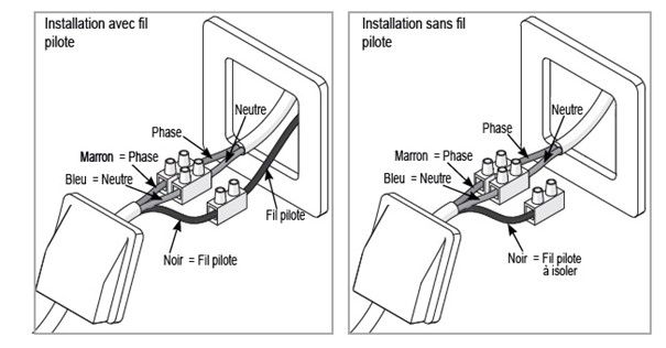 seche-serviettes-fil-pilote.jpg