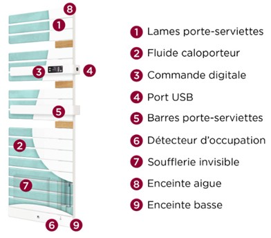seche-serviette-erreur-4.jpg