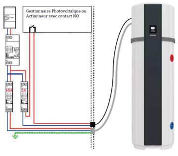aeromax-5-stable-panneaux-photovoltaiques.jpg