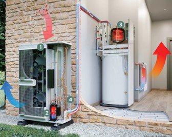 pompe-a-chaleur-air-eau-ne-chauffe-pas.jpg