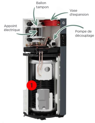 pompe-a-chaleur-air-eau-ne-produit-pas-assez-d-eau-chaude.JPG