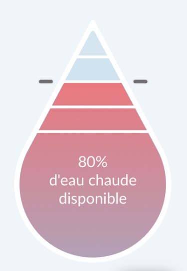 icone-chauffe-eau-goutte.jpg