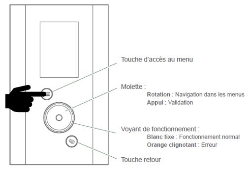 pompe-a-chaleur-air-eau-aurea-mode-absence.jpg