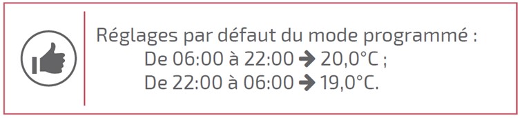pompe-a-chaleur-modifier-temperature-mode-programme.jpg
