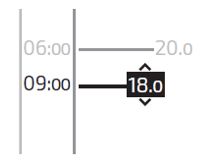 temperature-periode.JPG