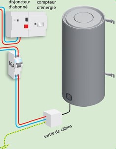 erreur-19-chauffe-eau.jpg