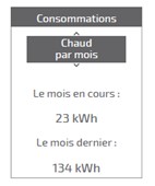 consommation-pac-aurea.jpg