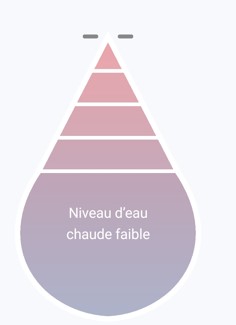 niveau-eau-malicio-3.jpg