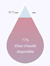eau-chaude-disponible.png