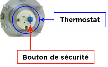 visuel thermostat canne