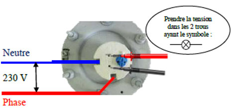 visuel thermostat chauffe-eau blindé