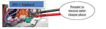 visuel carte rouge triphase
