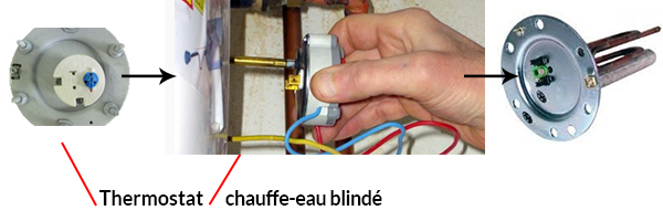 visuel débrancher thermostat résistance chauffe-eau blindé - Thermor