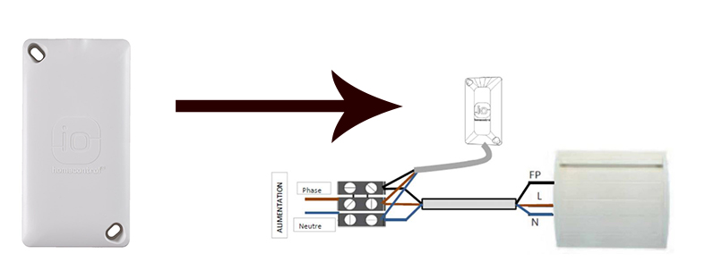 Interface de connection Cozytouch Thermor