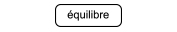 ic_fonction-equilibre-2.jpg