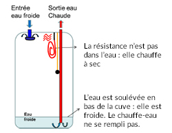 visuel-pose-incorrecte2.jpg