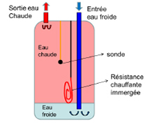 visuel-pose-correcte.jpg