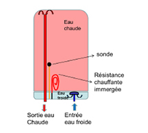visuel-pose-correcte2.jpg