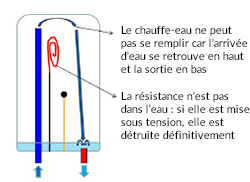 visuel-pose-incorrecte.jpg