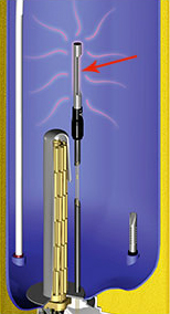 anode-titane.jpg