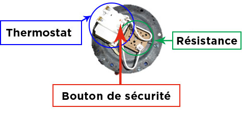 03-visuel-thermostat-re_sistance.jpg