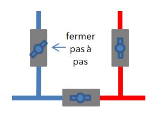 fermeture-vanne-bypass.JPG