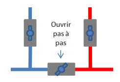 ouverture-vanne-bypass.JPG