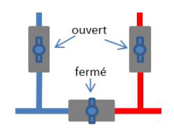 sens-circulation-pac-piscine.JPG