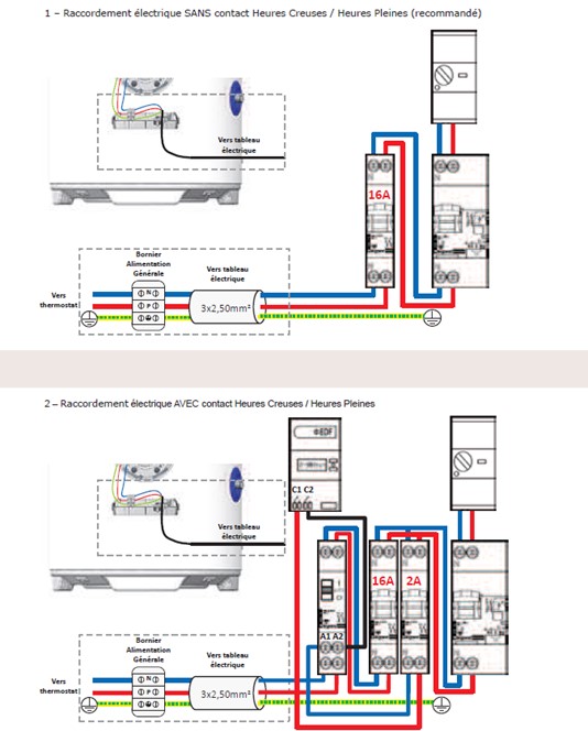brancher-chauffe-eau-thermodynamique-heures-creuses.jpg