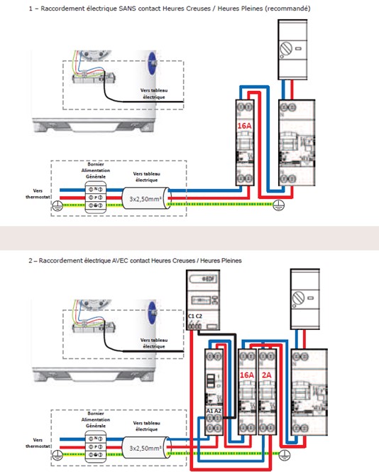 Programmateur chauffe-eau : fonctionnement - Thermor - Thermor