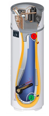 chauffe-eau-thermodynamique-stable-horizontal-vertical.jpg