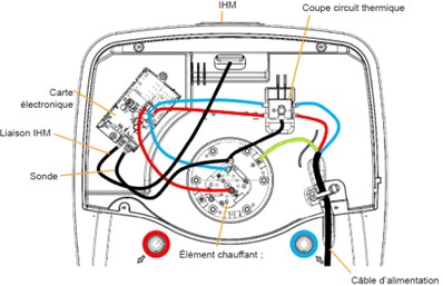 chauffe-eau-electrique-err-10.jpg