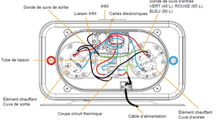 chauffe-eau-electrique-erreur-10.jpg