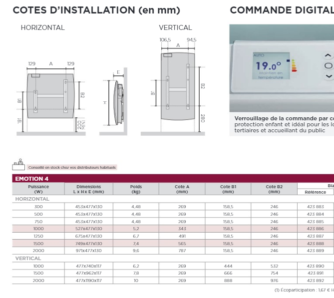 Radiateur à panneaux rayonnants Amadeus 2 - Horizontal - 1250W